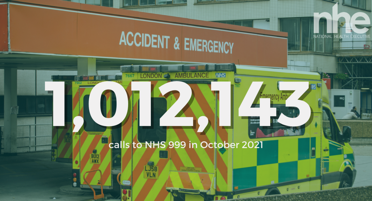 1,012,143 , calls to NHS 999 in October 2021