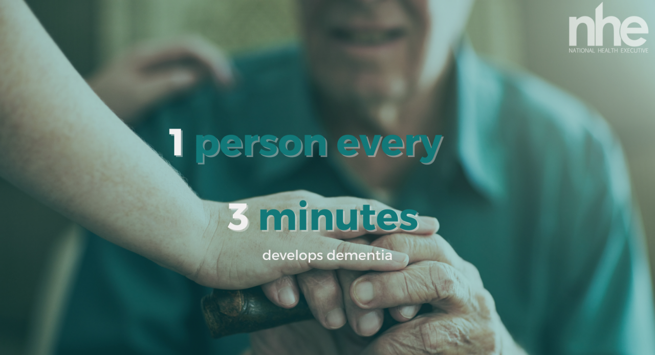 1 every 3 minutes develop dementia