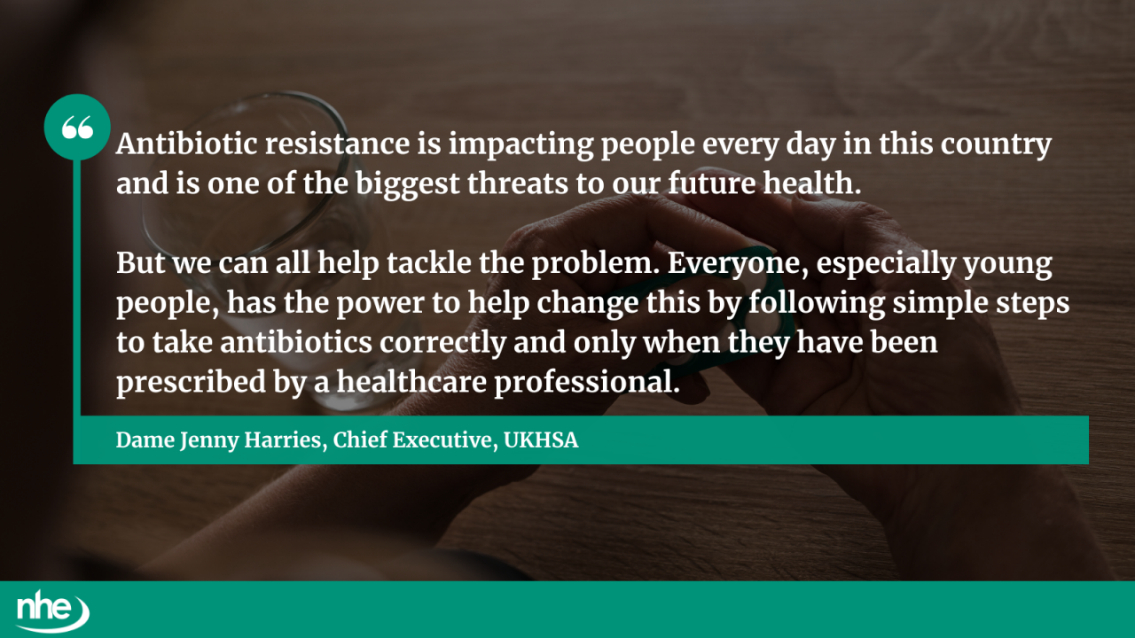 Antibiotics QUOTE