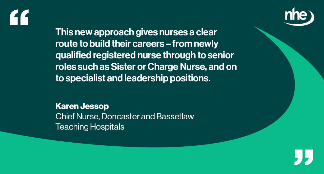 Bassetlaw nurse progression QUOTE