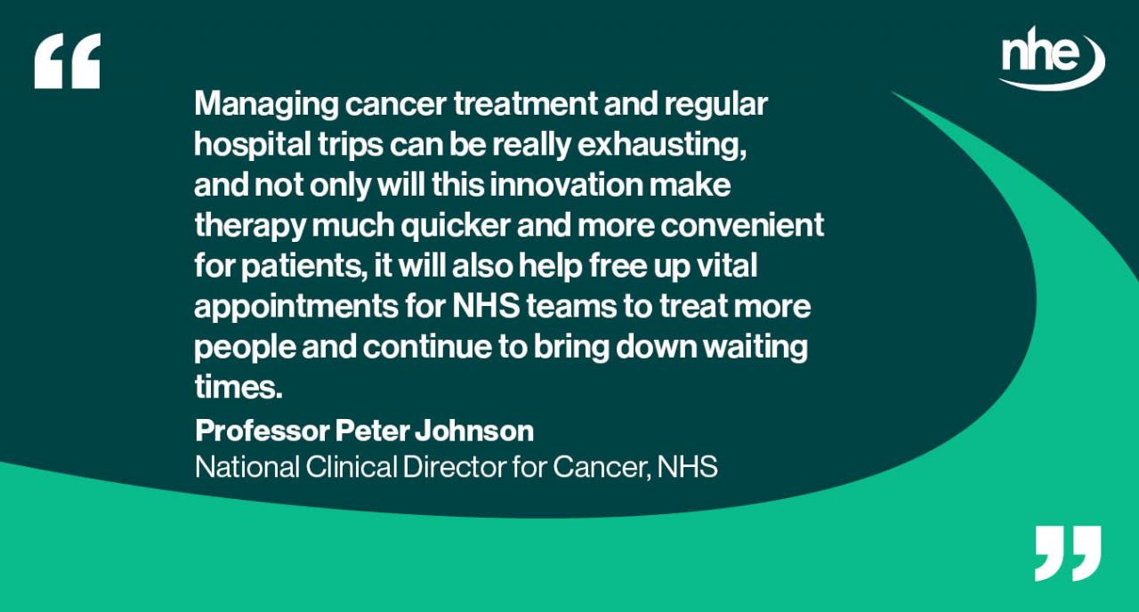Cancer immunotherapy QUOTE