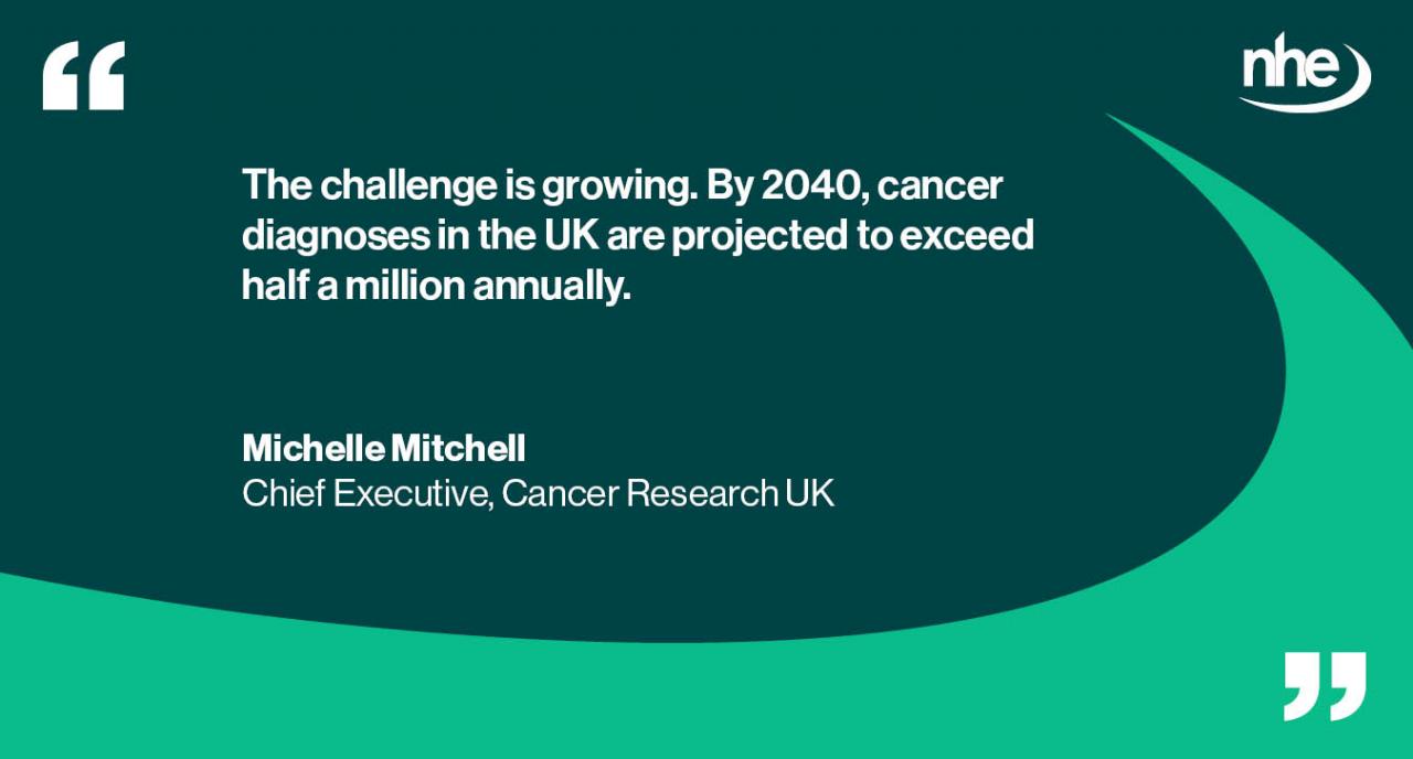 Cancer numbers QUOTE