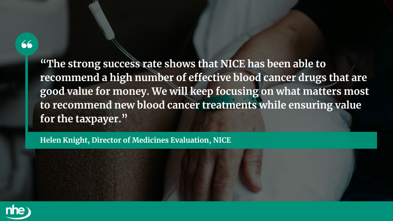 Cancer treatment QUOTE