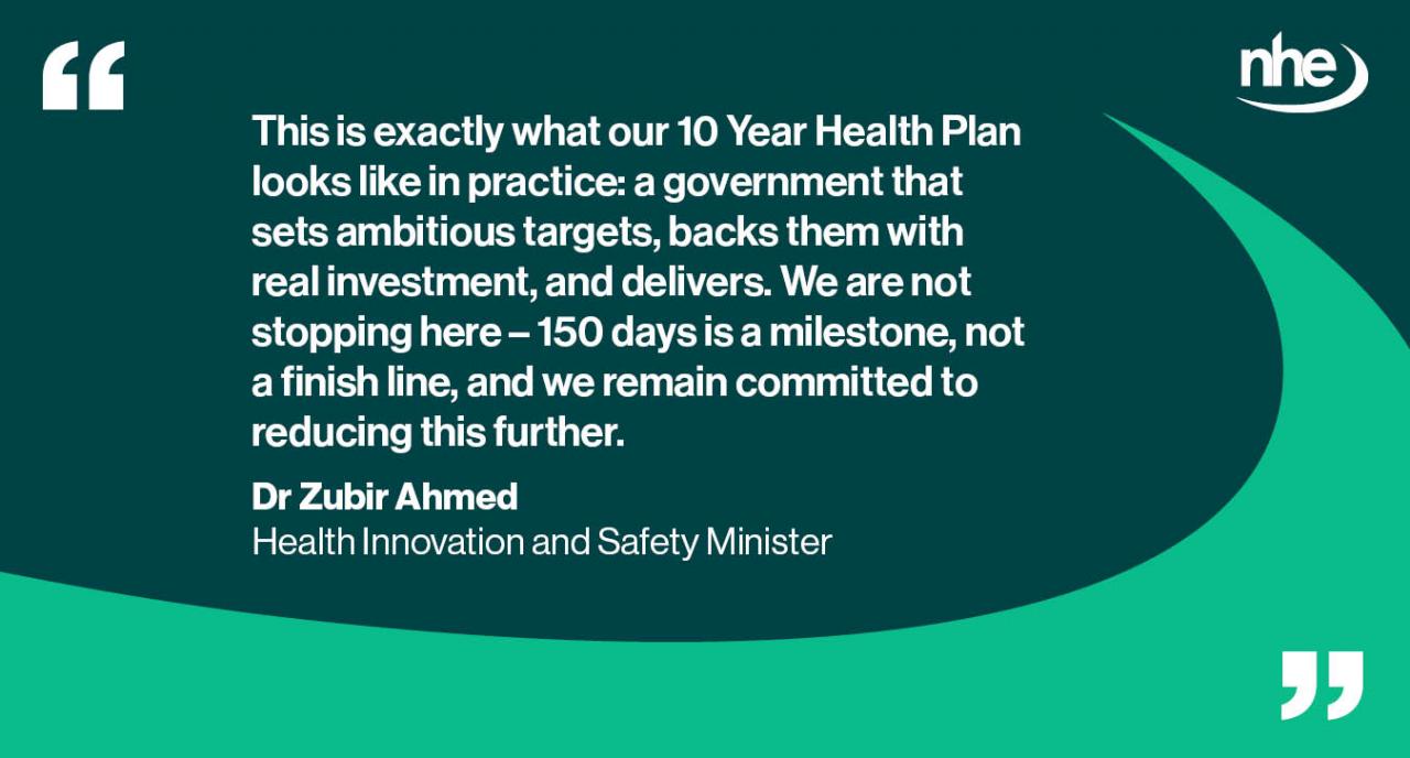 Clinical trial delivery QUOTE