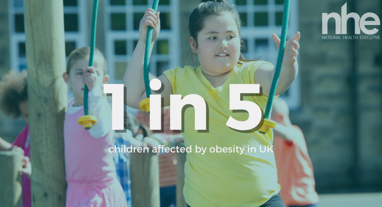 1 in 5 children in UK are obsese