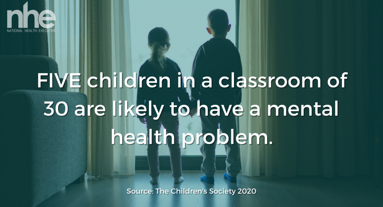 The long term affects of the pandemic on children's mental health | UK ...
