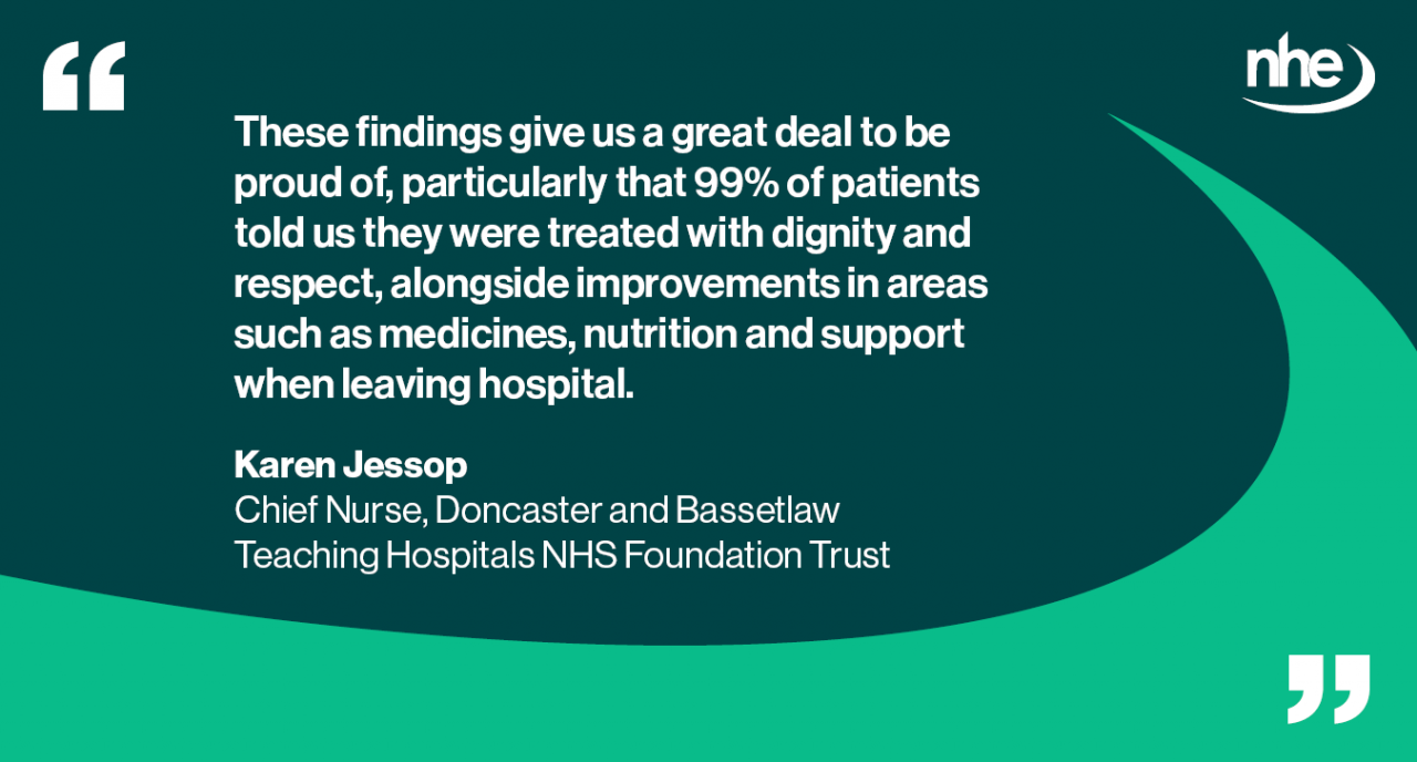 DBTH patient survey QUOTE