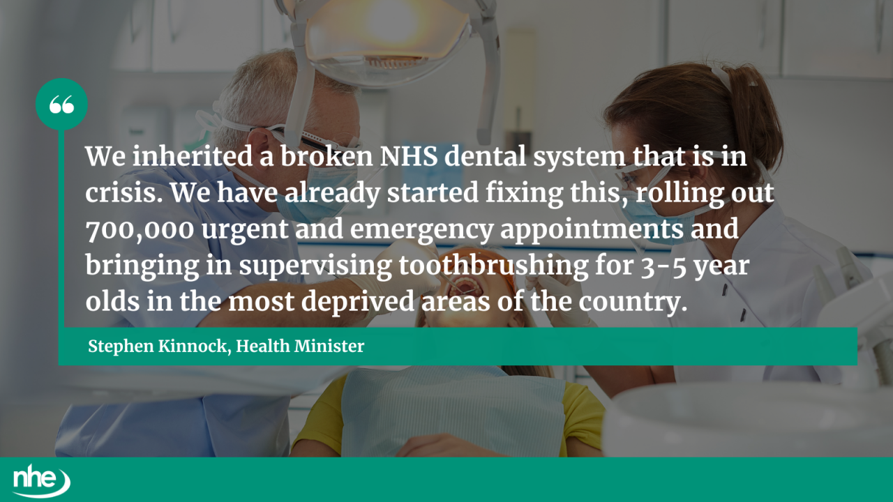 Dentistry QUOTE