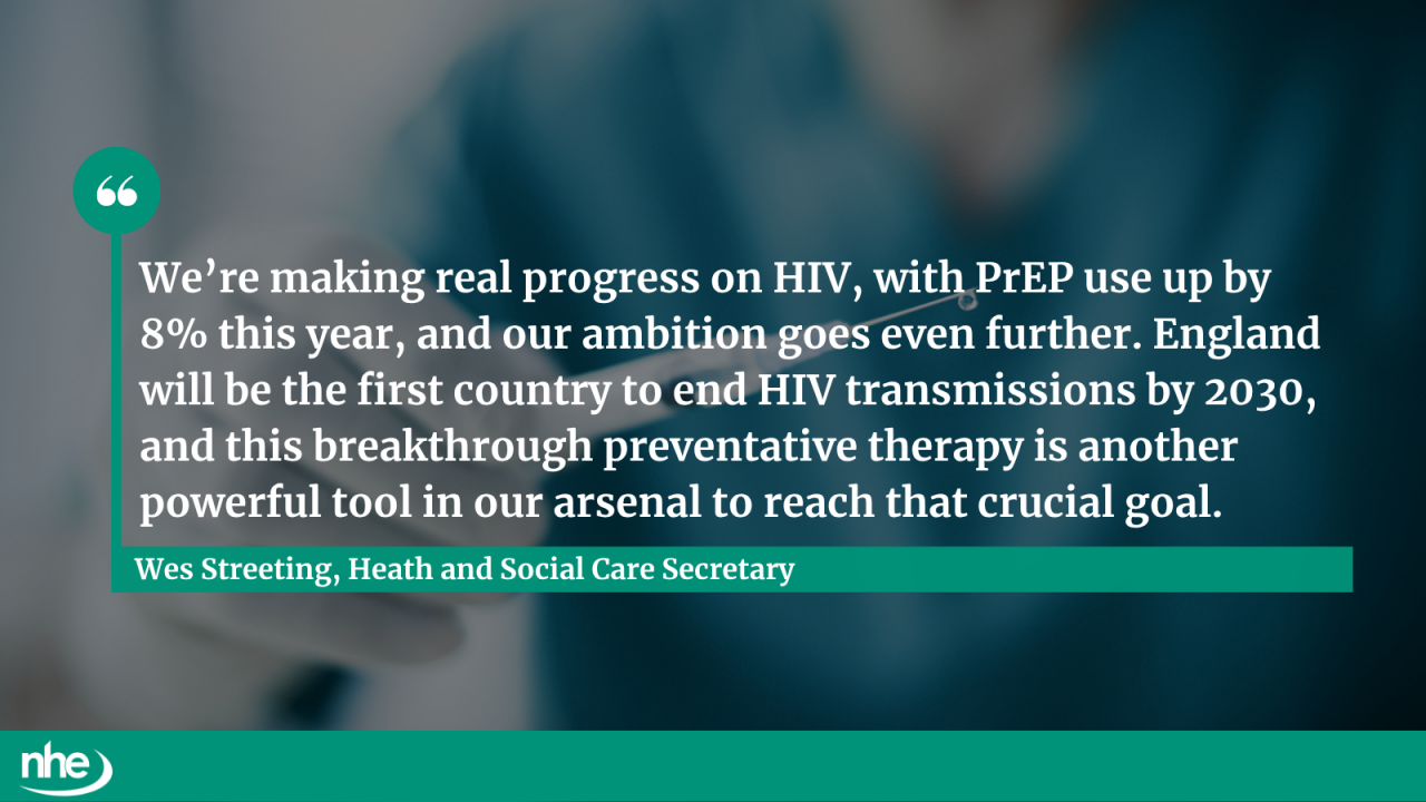 HIV injection QUOTE