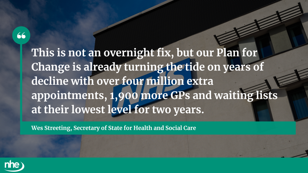 Health plan QUOTE