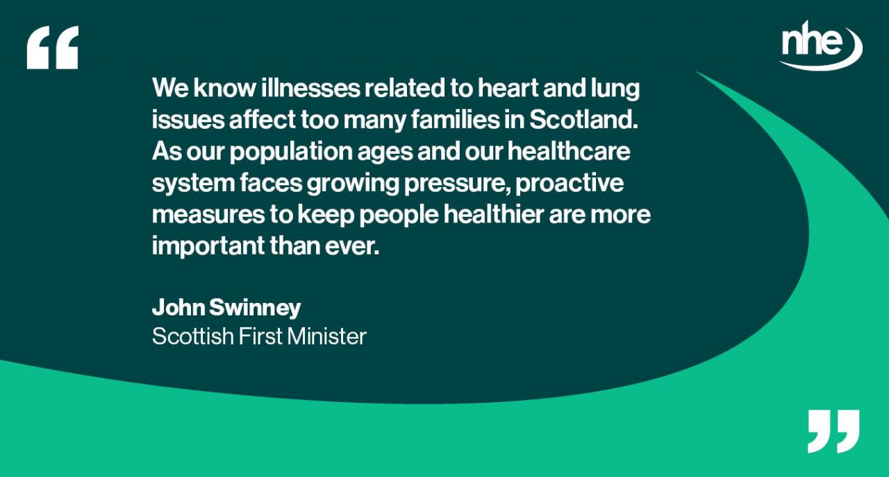 Heart health QUOTE