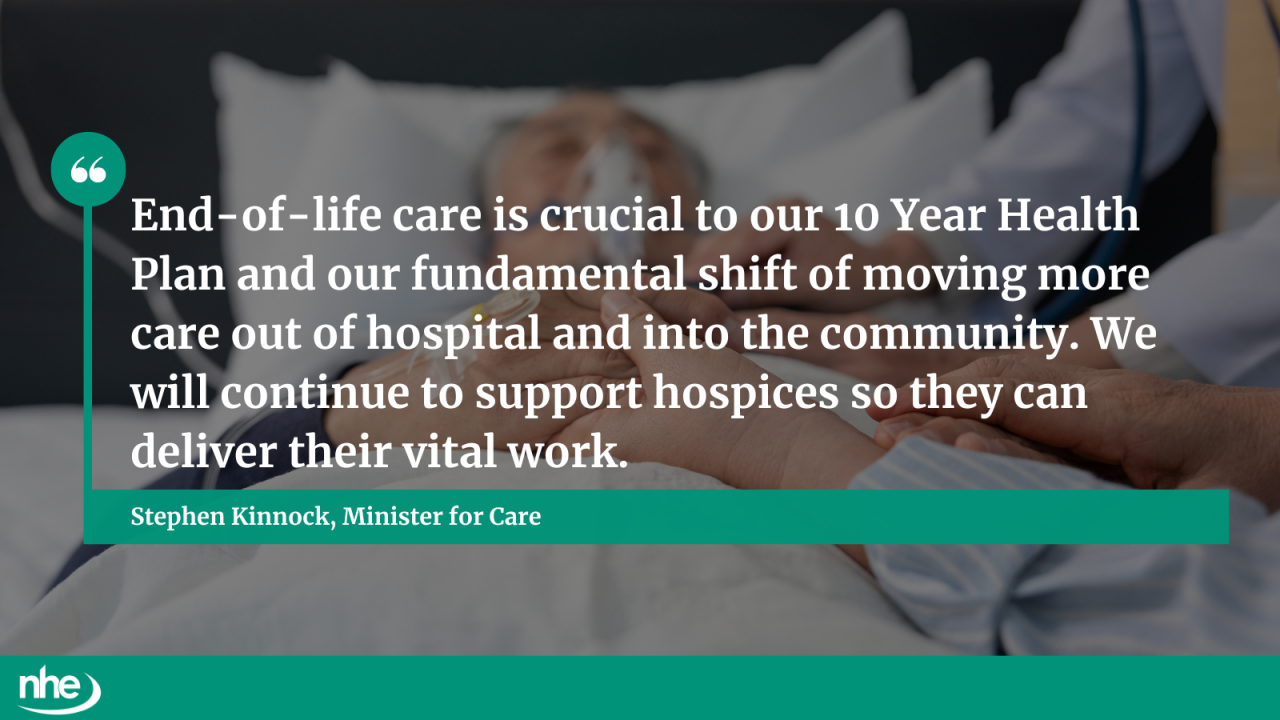 Hospices QUOTE