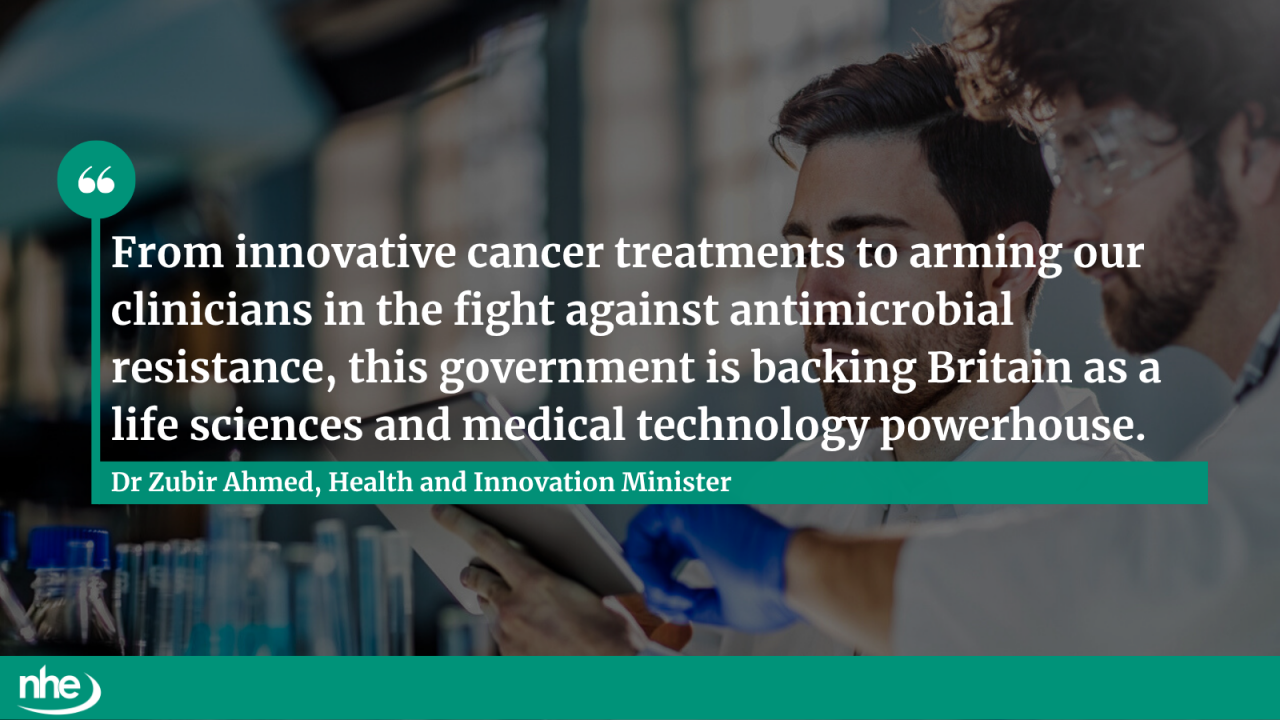 Innovation funding QUOTE