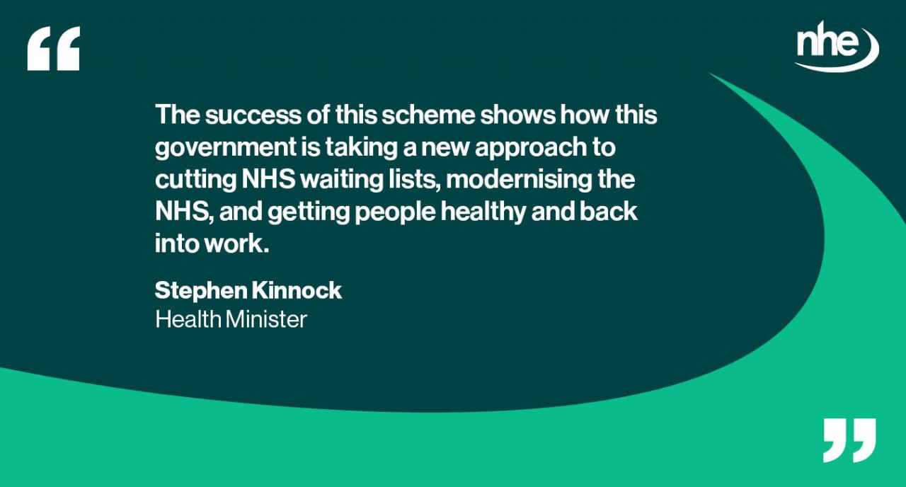 MSK assessment QUOTE