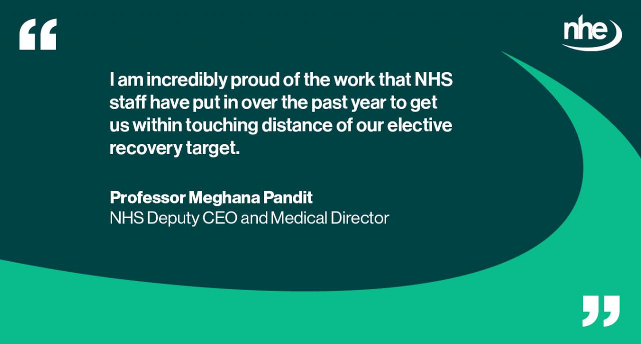 March waiting times QUOTE