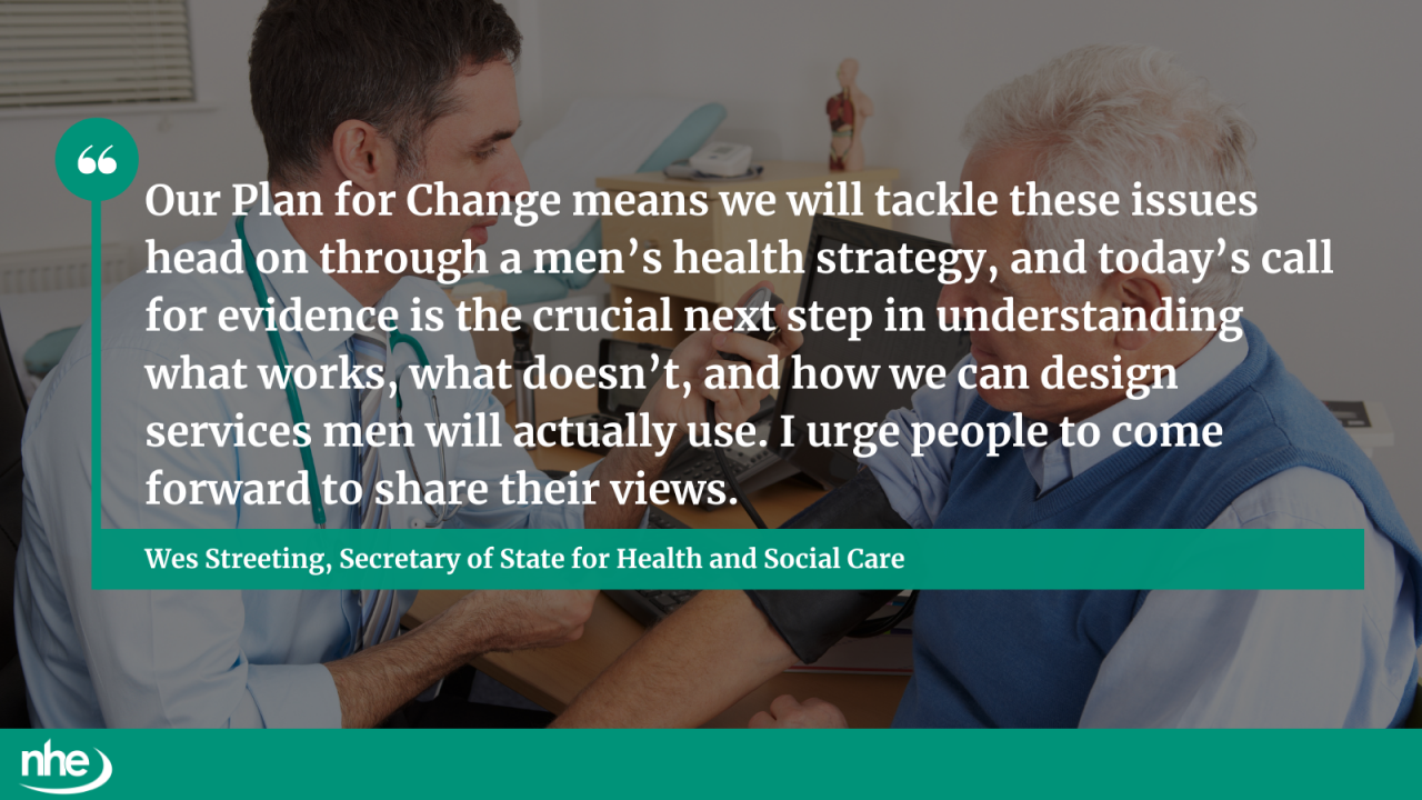 Men's health QUOTE