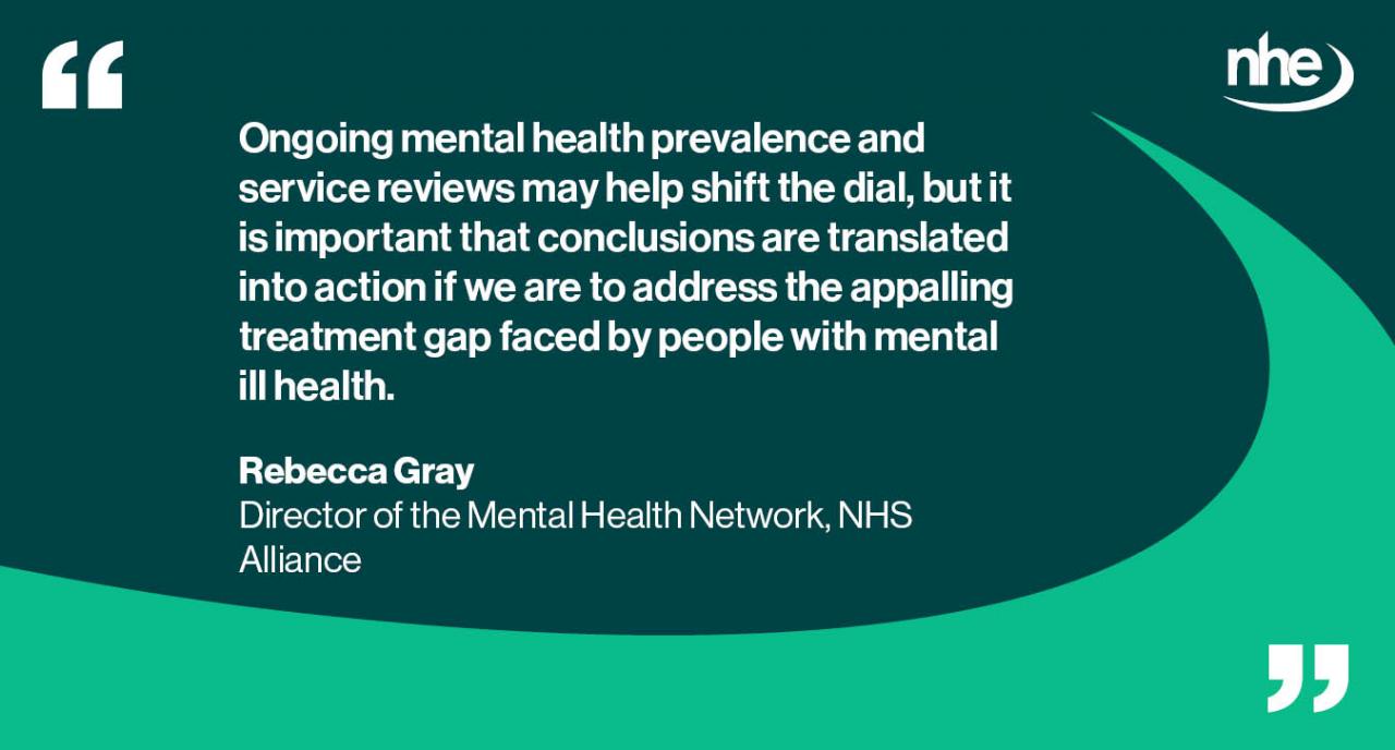 Mental health waiting QUOTE