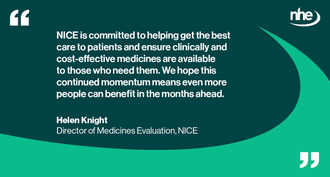 Migraine medicine QUOTE