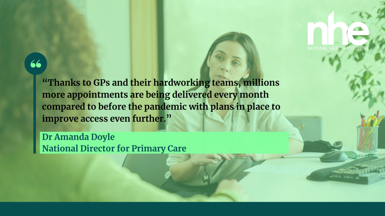 NHS GP appointment quote