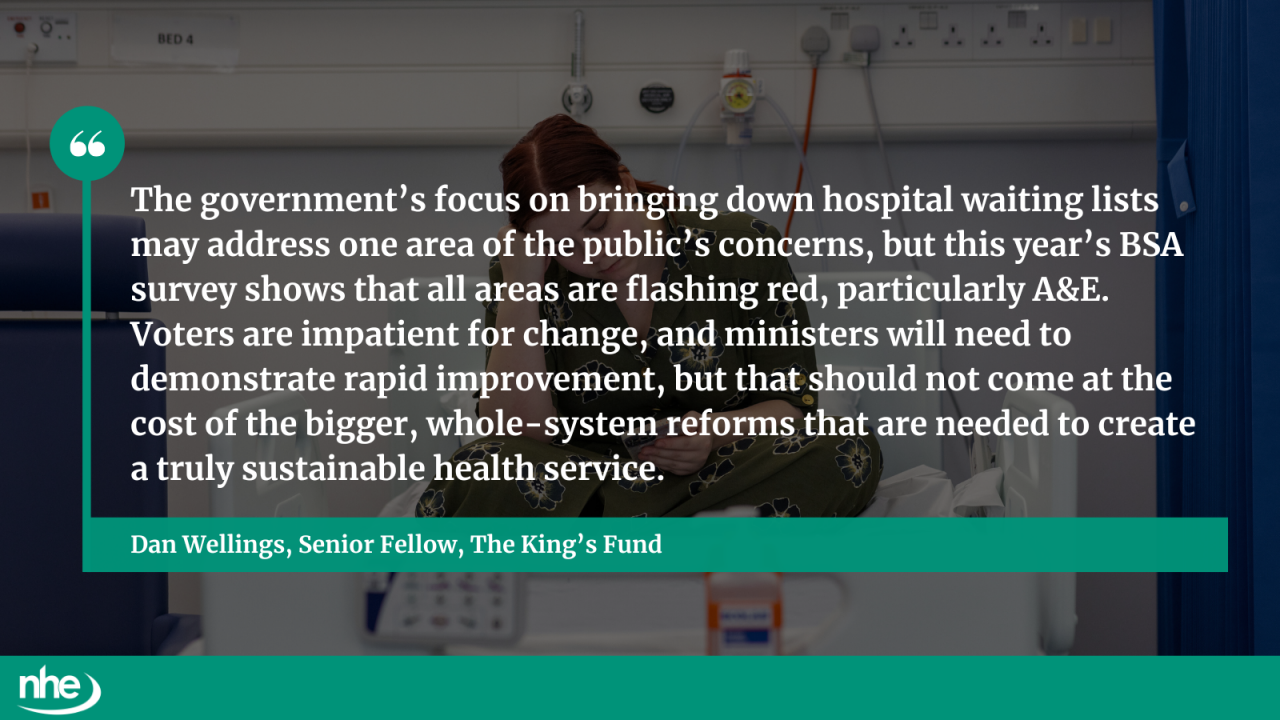 NHS satisfaction QUOTE