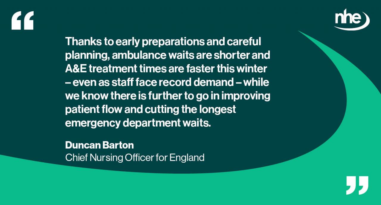 NHS waiting lists QUOTE