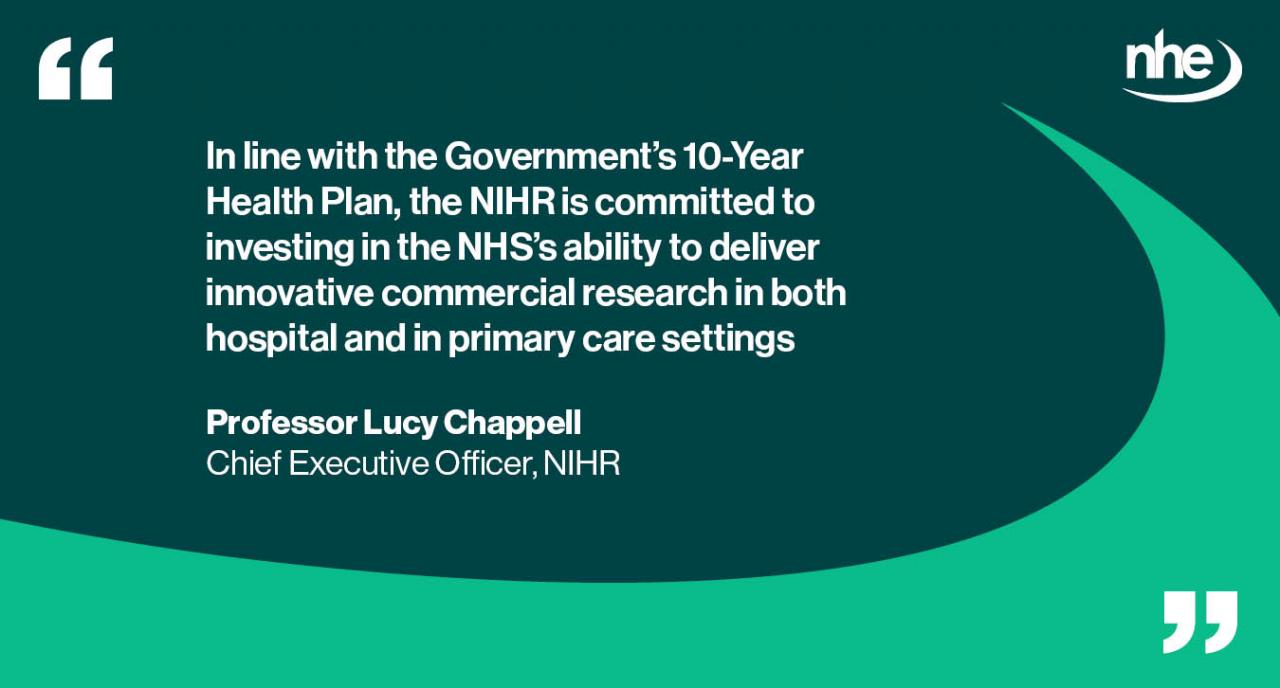 NIHR clinical trials quote