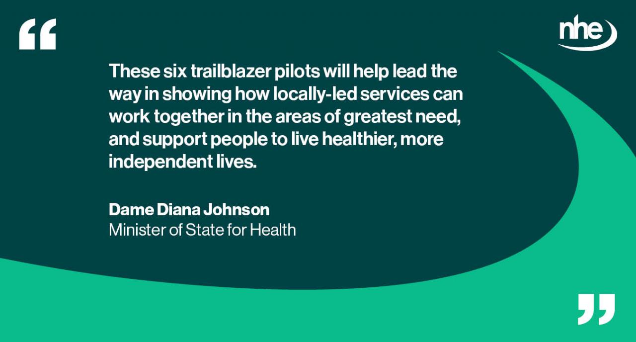 Neighbourhood health QUOTE