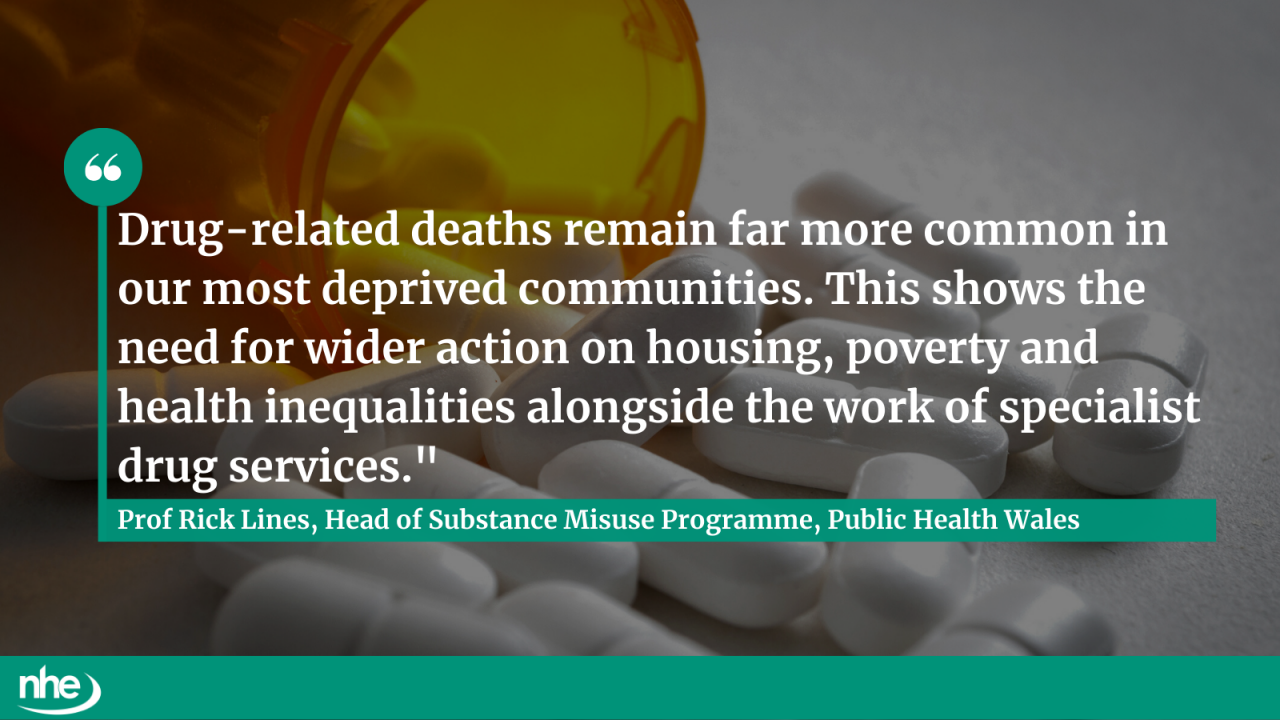 Opioid warning QUOTE