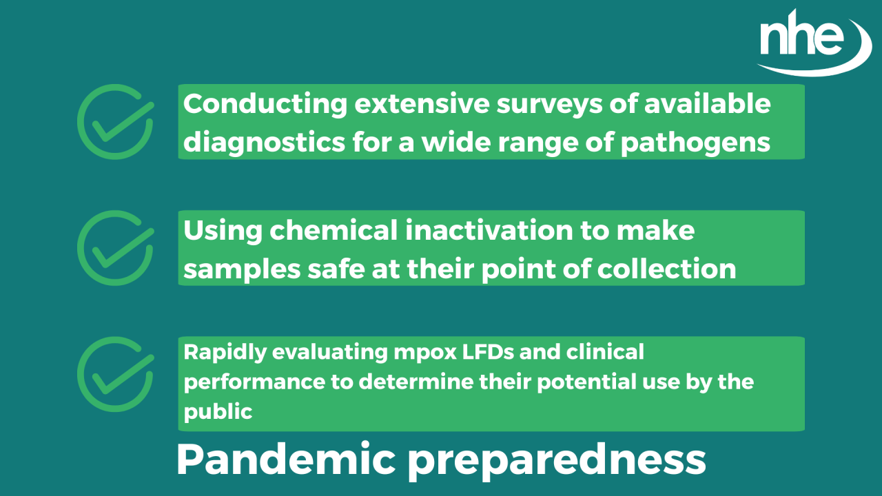 Graphic outlining pandemic preparedness measures