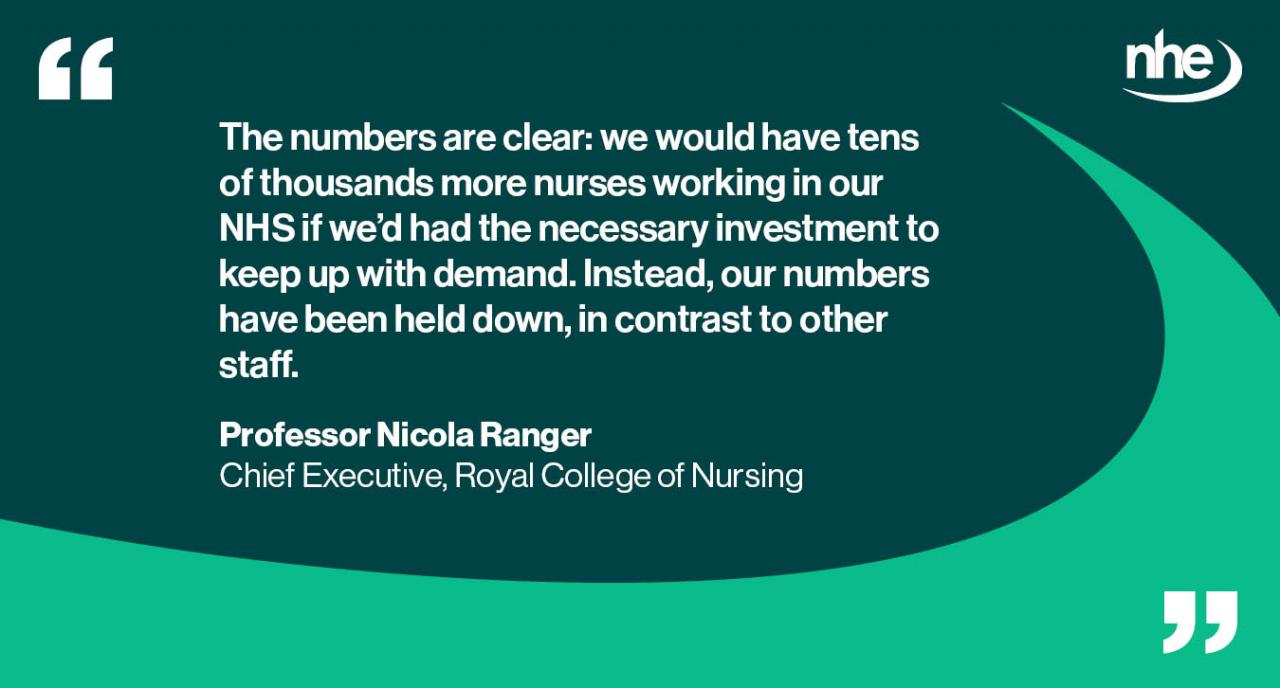RCN nurses warning QUOTE