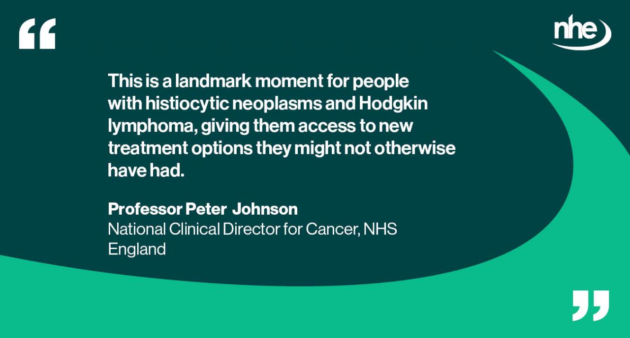 Rare blood cancer QUOTE