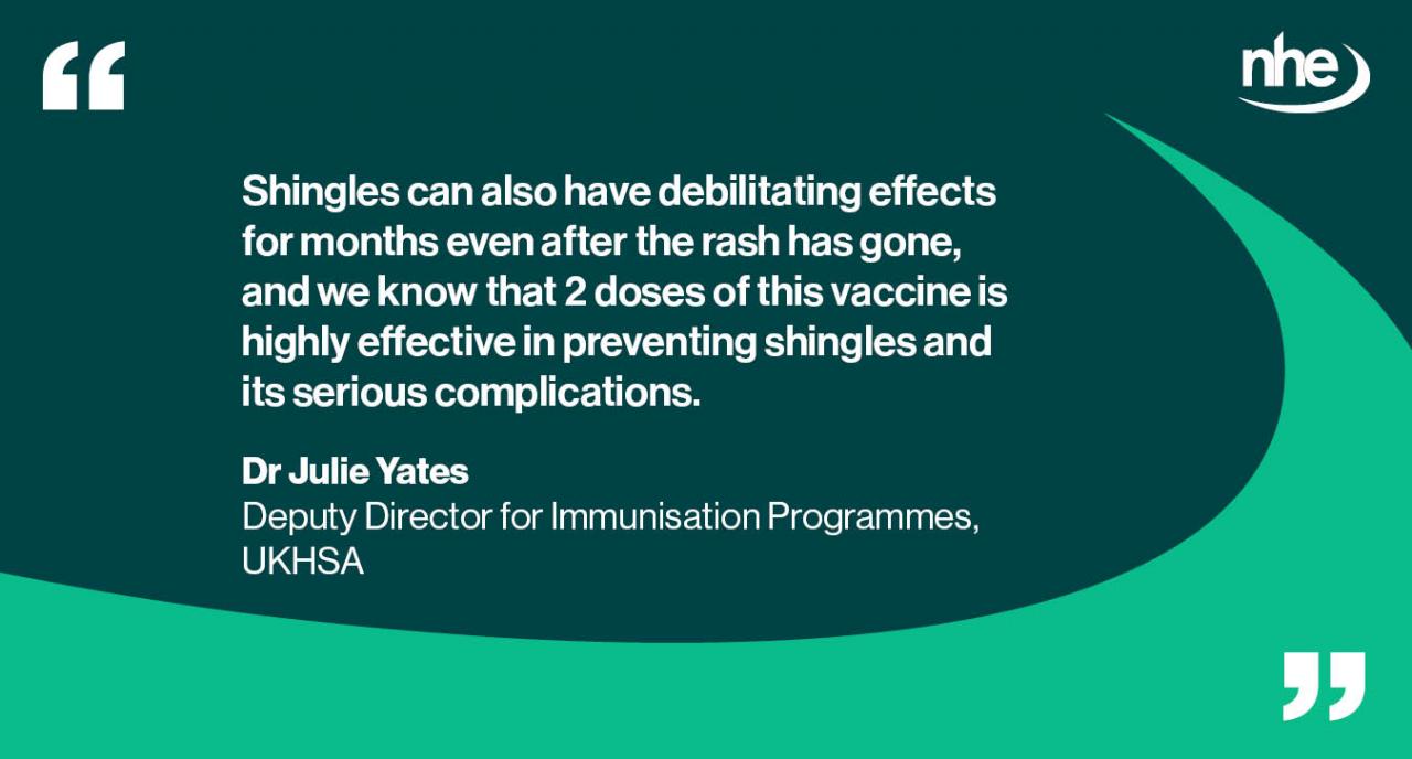 Shingles vaccine QUOTE