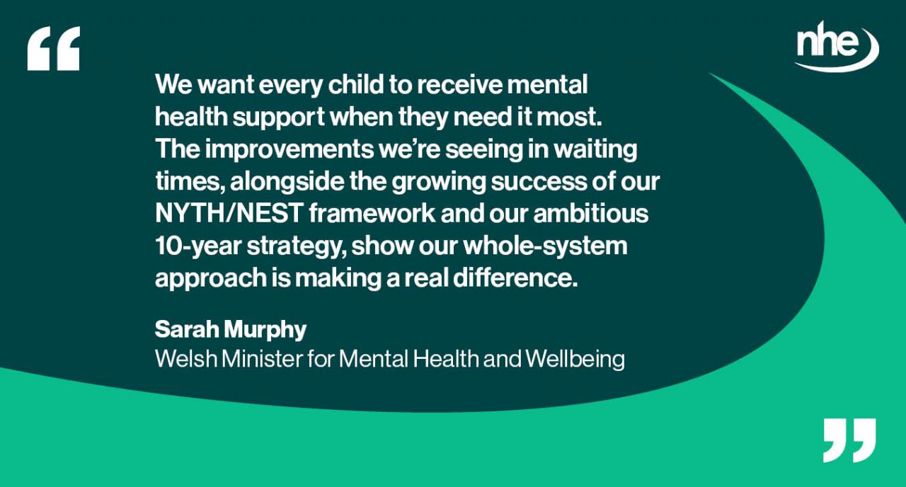 Welsh mental health QUOTE