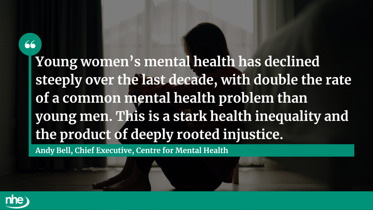 Womens mental health QUOTE