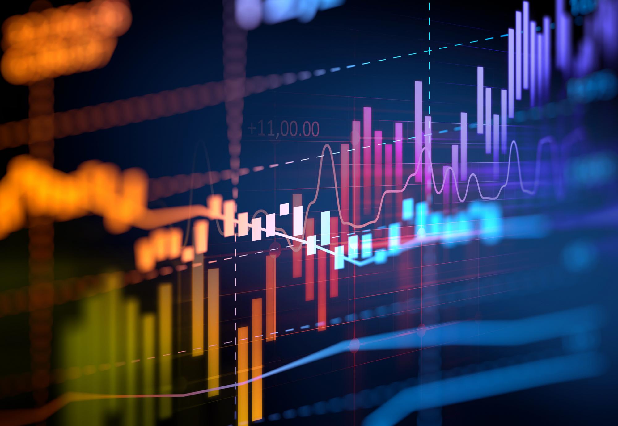 Financial stocks graph