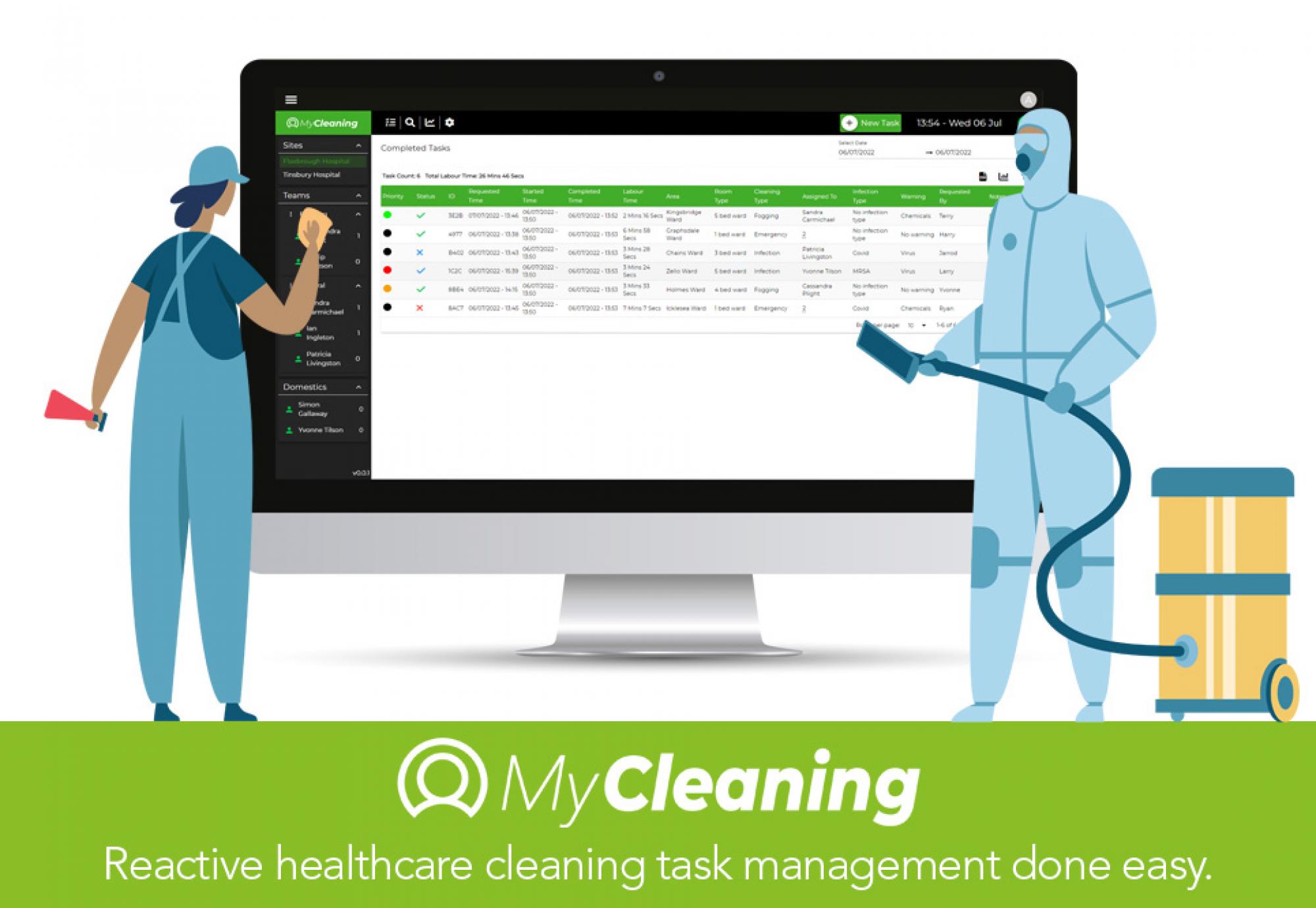 MyCleaning