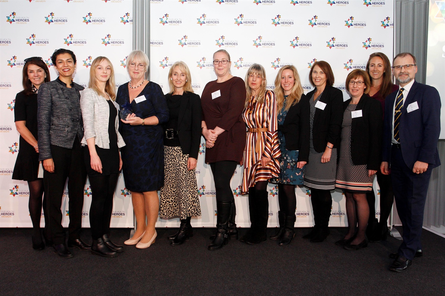 3. Staff Wellbeing and Retention Employers 3. Staff Wellbeing and Retention Employers