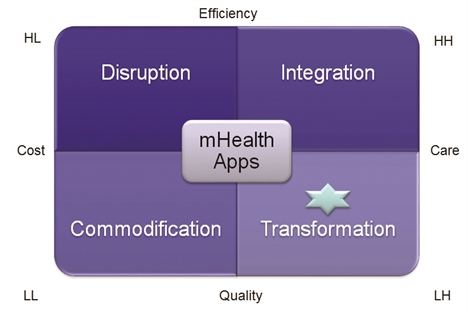 Figure 1 Figure 1